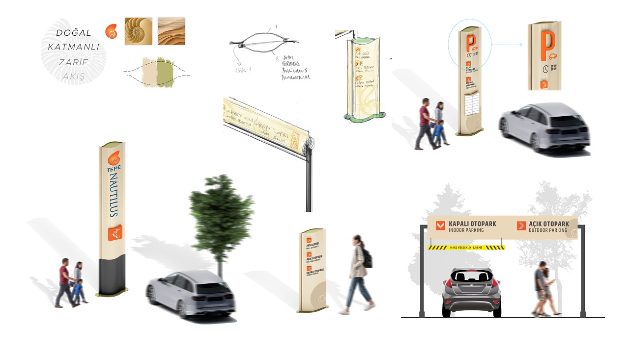 Mall Wayfinding System for Turkey | Yönlendirme Tasarımı